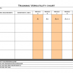 Training Versatility Chart