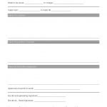 Work permit for electrical works