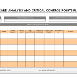 Hazard analysis and critical control point plan