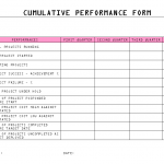 Cumulative Performance Form