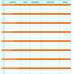 Management audit sheet