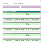 Product cost report