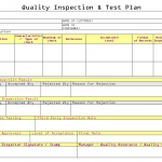 Quality inspection and Test Plan