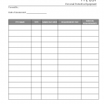 PPE List