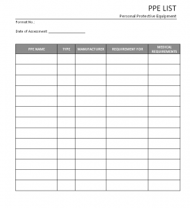 PPE List
