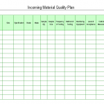 Incoming Material Quality Plan