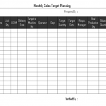 Monthly Sales target Planning