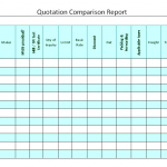 Quotation Comparison Report