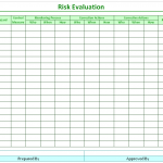 Risk Evaluation
