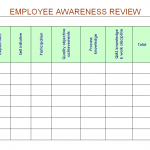Employee Awareness review