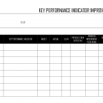 Key performance indicator improvement sheet