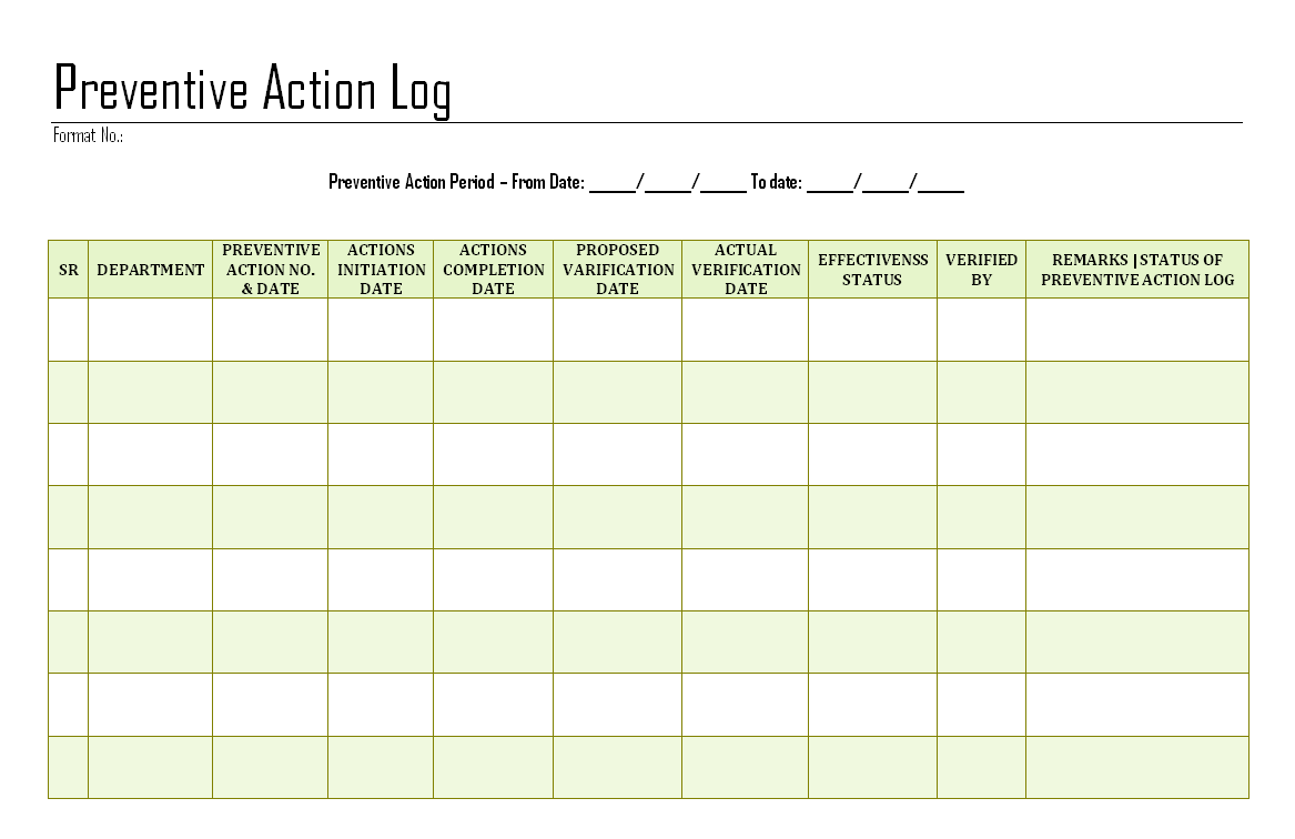 Preventive action log