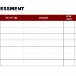 Risk Assessment