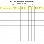 Daily machine monitoring report