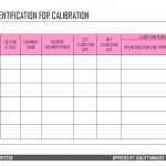 Equipment Identification for Calibration