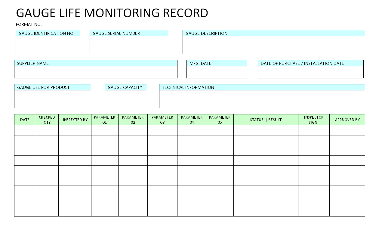 Gauge life monitoring record