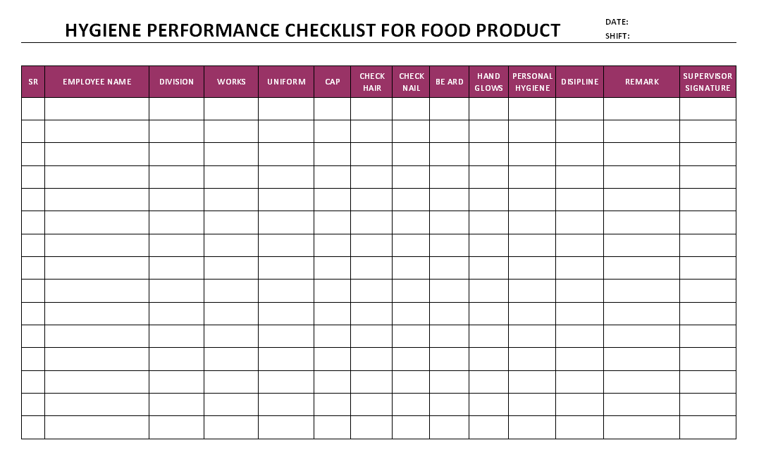 Hygiene Performance checklist for food product