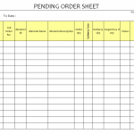 Pending order sheet