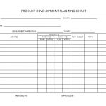Product development planning chart