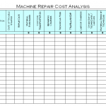 Machine Repair Cost analysis