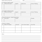Quality assurance report