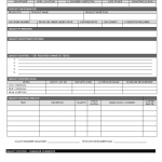 Quality Control Test Report