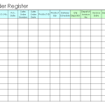 Sales order Register