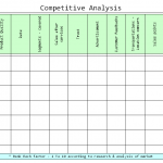 Competitive analysis