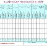 Manpower resource sheet