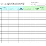 Production Planning for Manufacturing