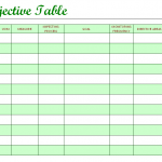 Quality objective table