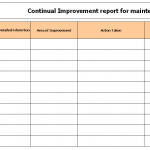 Continual improvement report for maintenance
