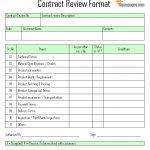 Contract review format