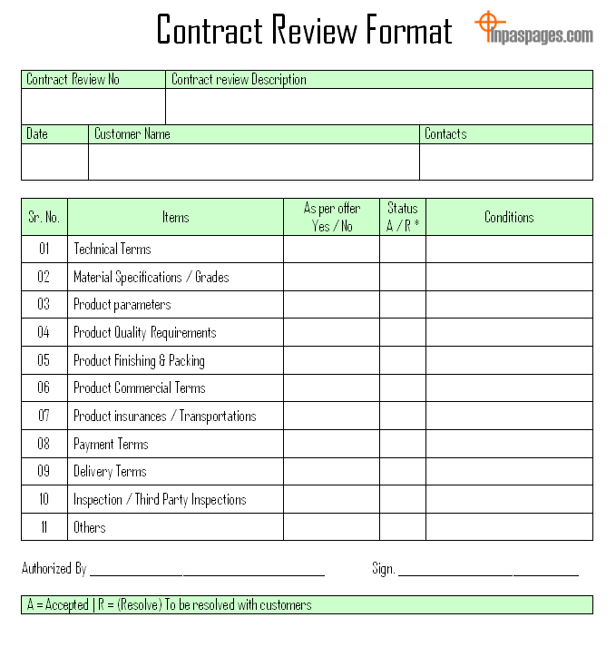 Contract review format