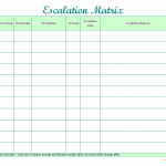 Escalation matrix format