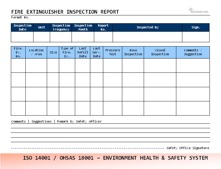 Fire Extinguisher inspection Report