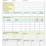 Manufacturing planning