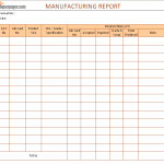 Manufacturing report