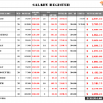 Salary register