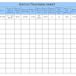 Batch tracking sheet