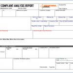 Customer complaint analysis report