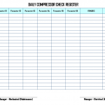 Daily compressor check register
