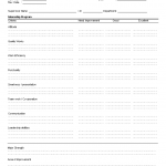 Intern evaluation form