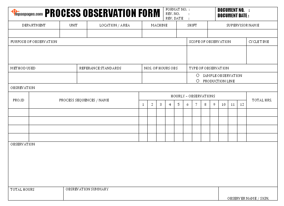 Process observation form