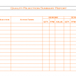 Quality rejection summary report