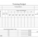 Training budget format