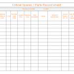 Critical spares / parts record sheet