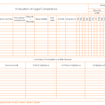 Evaluation of legal compliance