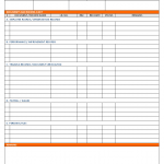 Human resource monthly audit