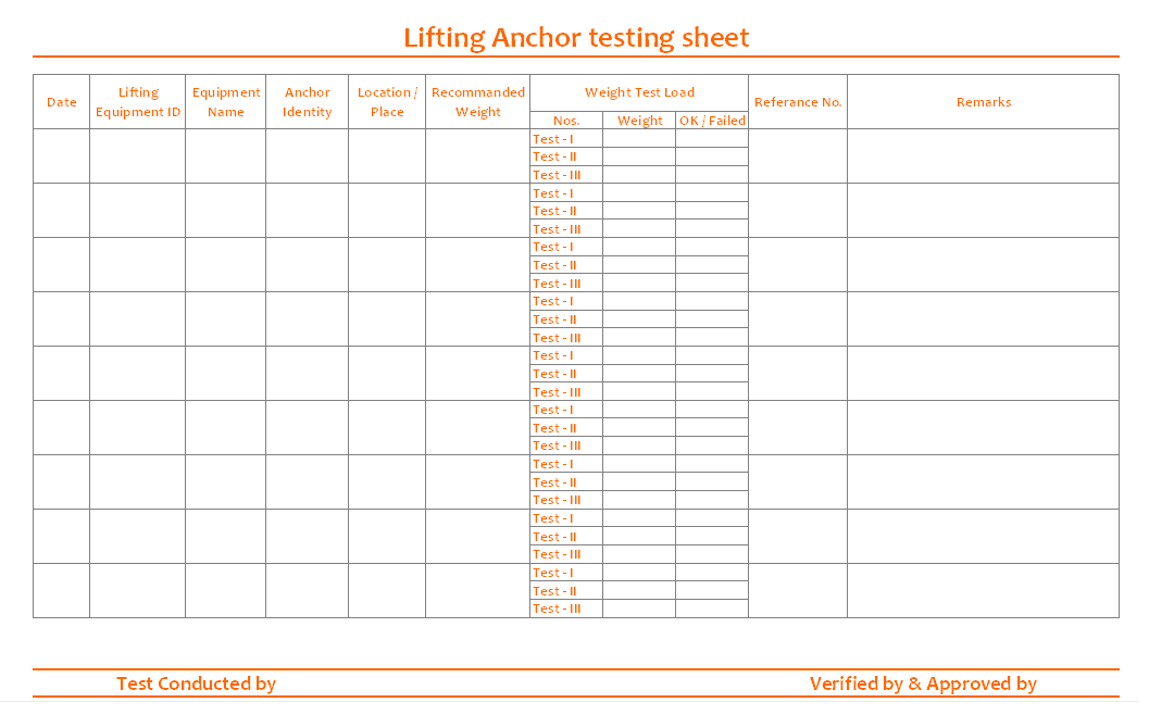 Lifting anchor testing sheet